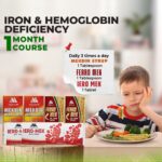Iron and Hemoglobin Deficiency - 1 Month course