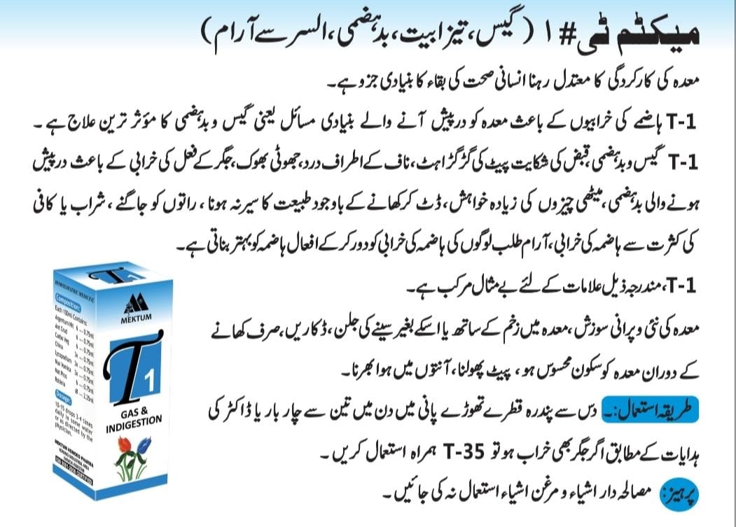 Homeopathic Gas Indigestion Bloating Relief