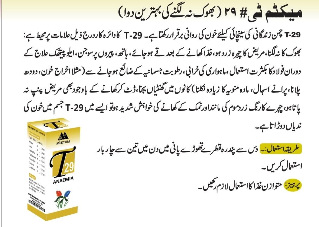 Homeopathic Medicine for Anaemia